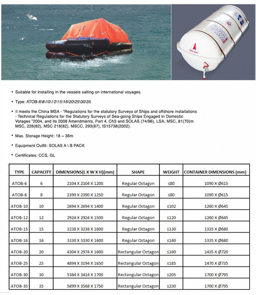Inflatable Life Raft